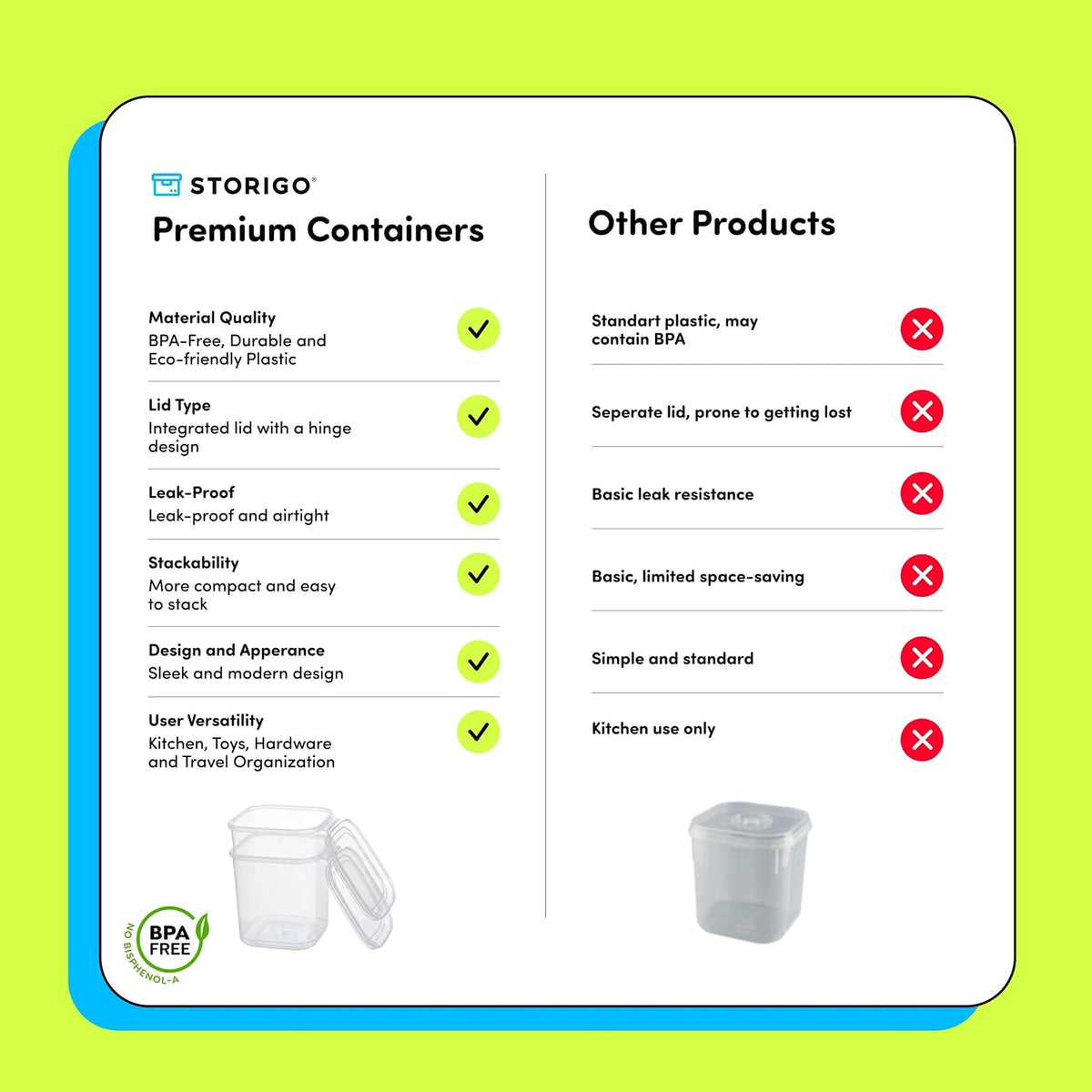 10 Pack 39 Oz Small Food Storage Containers with Attached Lids