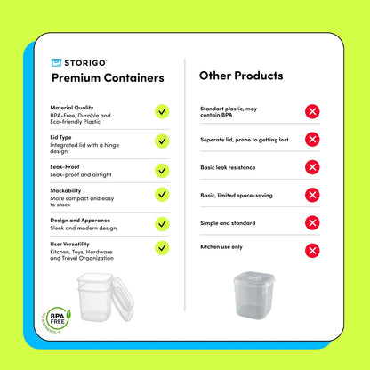 10 Pack 39 Oz Small Food Storage Containers with Attached Lids